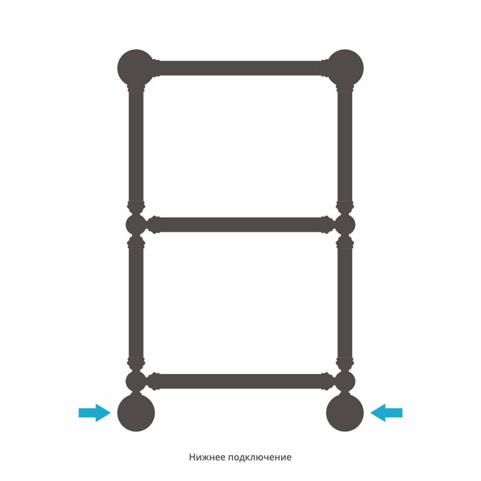 Ренессанс 1304 660х400
