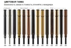 Наружная часть механического смесителя для ванны BOSSINI PLY Z00945.043 на 2 потребителя, с лейкой и шлангом, цвет Брашированное золото