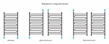 Элегия+ 1000х600