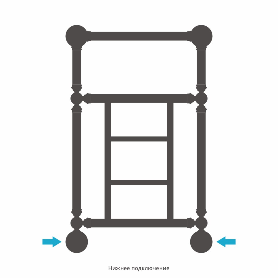 Ренессанс 1452 660x400
