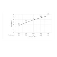 Смеситель для ванны с душем Timo Torne 4314/02Y антик