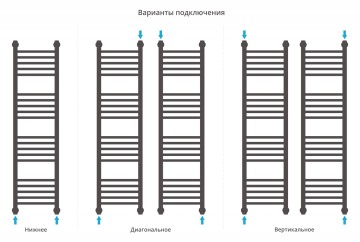 Богема+ прямая 1200х300