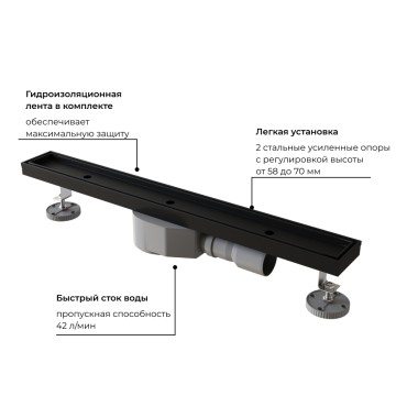 Душевой трап RGW SDR-08B (1200)