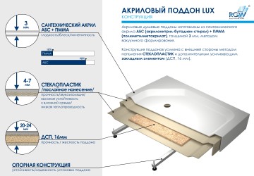 Душевой поддон прямоугольный RGW LUX/TN (900x1200)