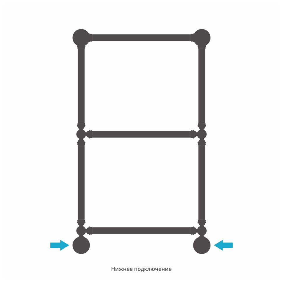 Ренессанс 1304 860х500