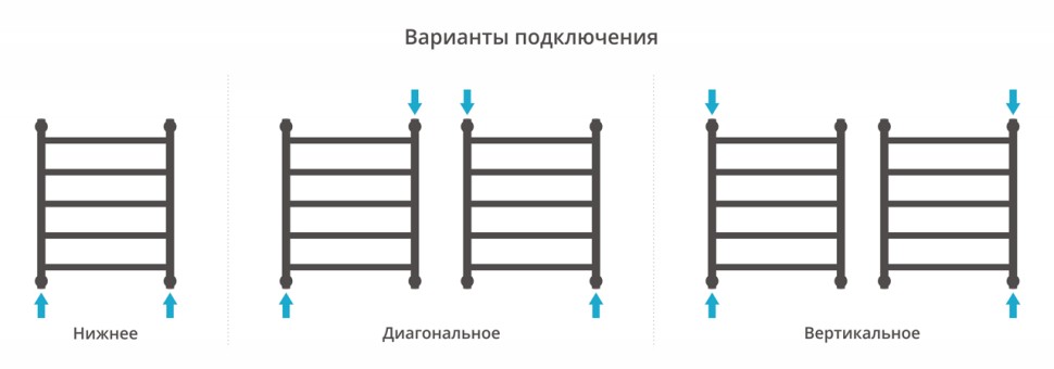 Галант+ 600х500