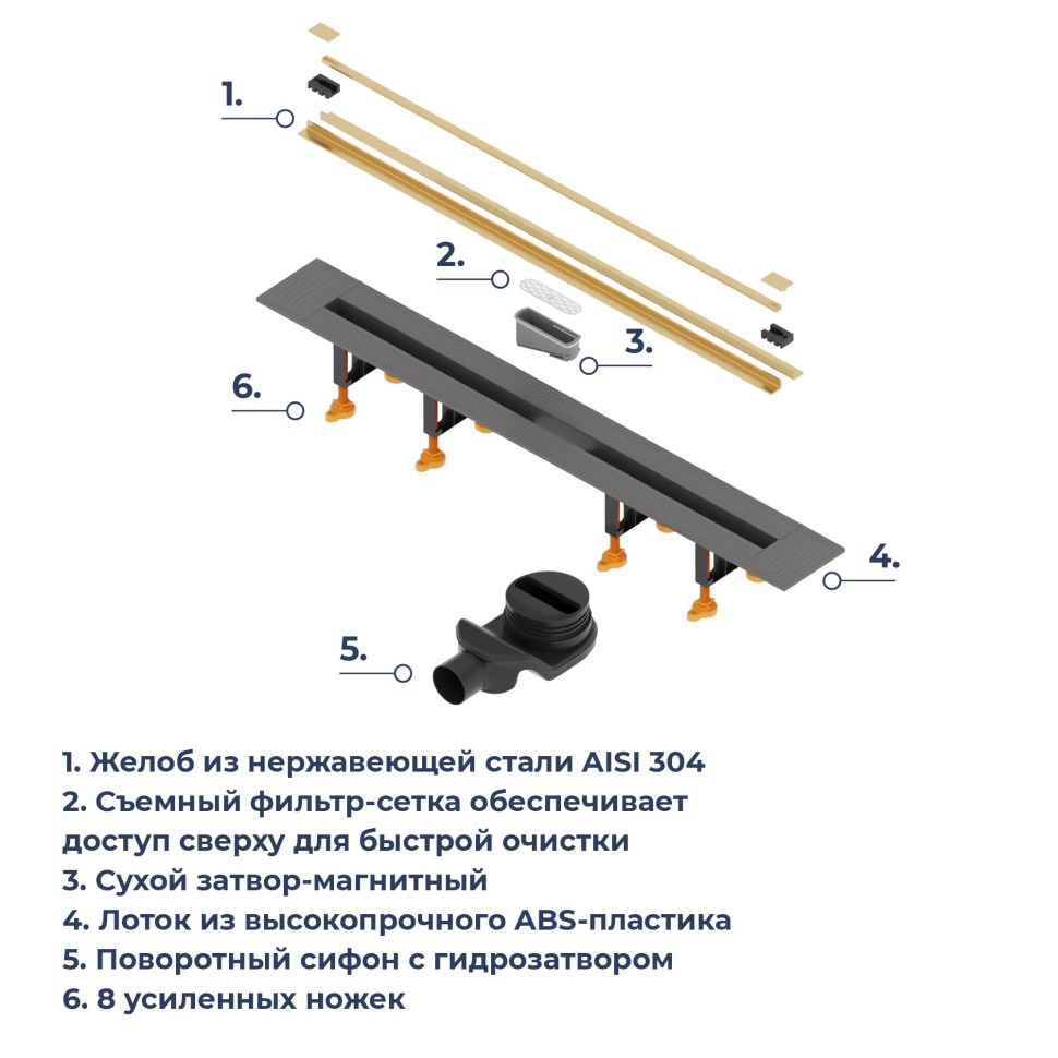 Душевой трап, обрезной RGW SDR-55Gb (1200)