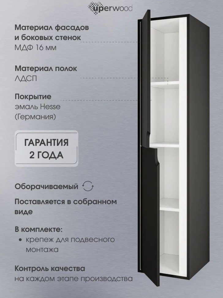 Шкаф-пенал для ванной подвесной Uperwood Modul 33х36х150 см, черныйатовый