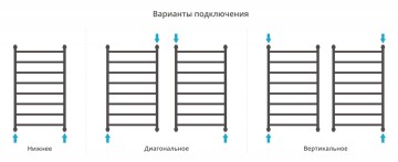 Галант+ 1000х600