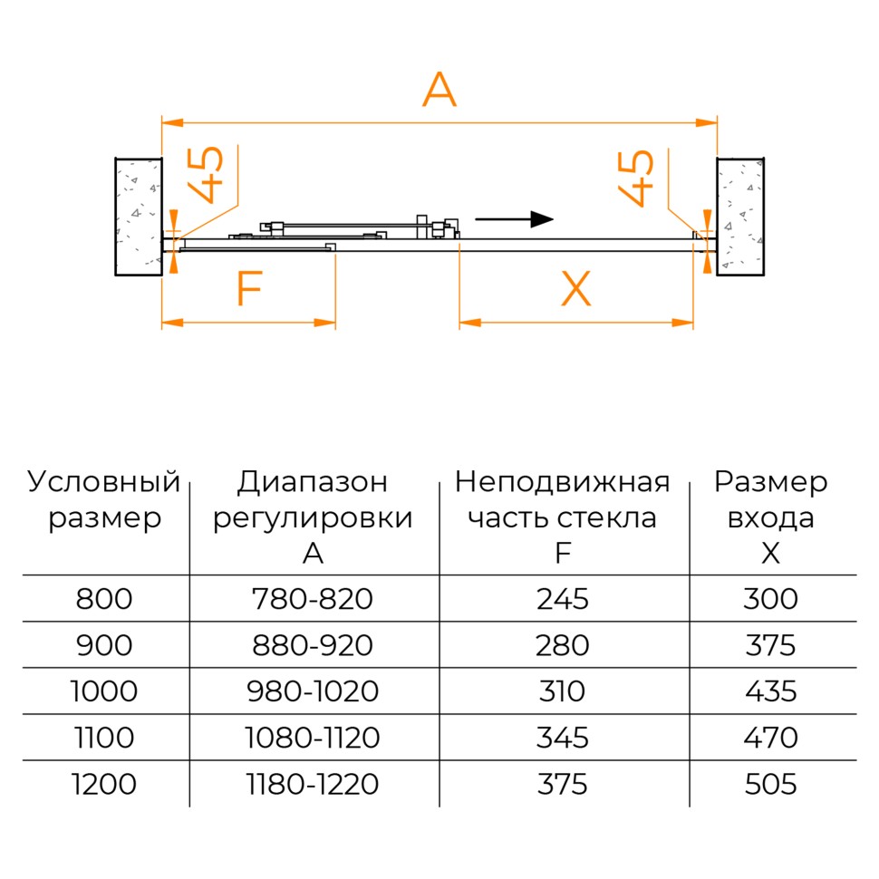 Душевая дверь RGW CL-111 (Прозрачное, 900)