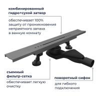 Душевой трап, обрезной RGW SDR-53Gr