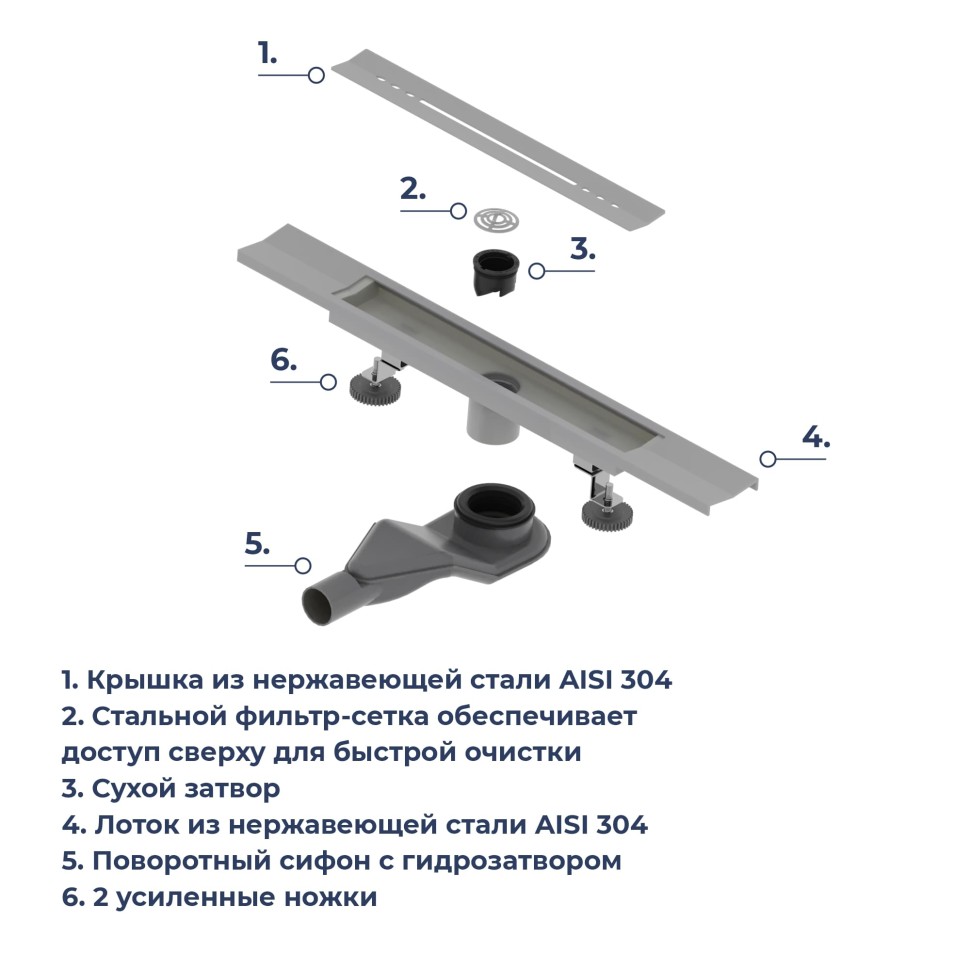 Душевой трап, обрезной RGW SDR-53Gr