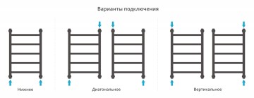 Галант+ 600х400
