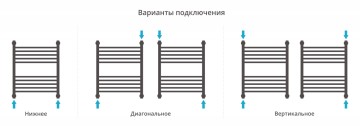 Богема+ выгнутая 600х500