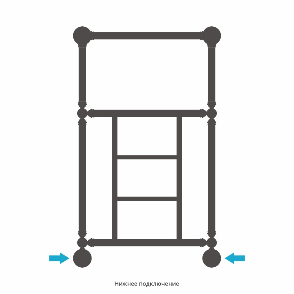 Ренессанс 1452 860x500