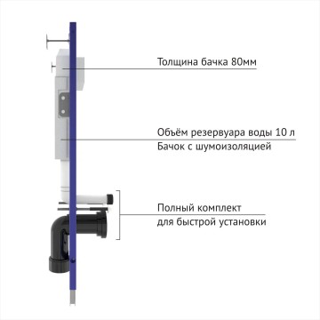 Инсталляция BERGES для скрытого монтажа унитаза NOVUM кнопка D2 матовый хром