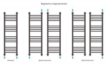 Богема+ прямая 1000х300