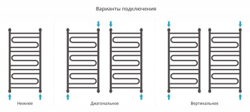 Элегия+ 1000х500