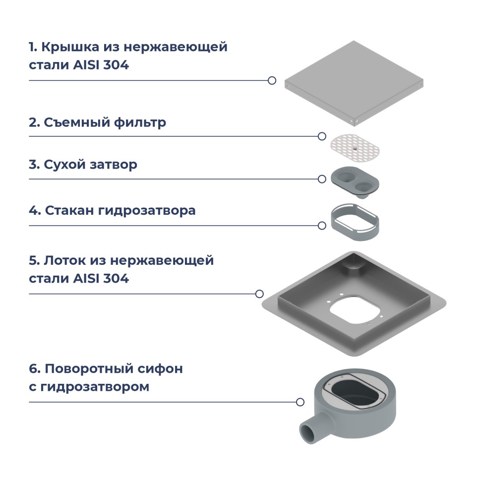 Душевой трап RGW SDR-10 (100x100)