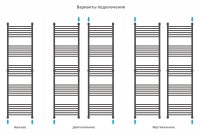 Богема+ прямая 1900х500