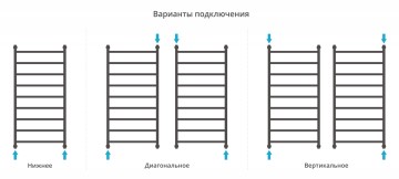 Галант+ 1200х600