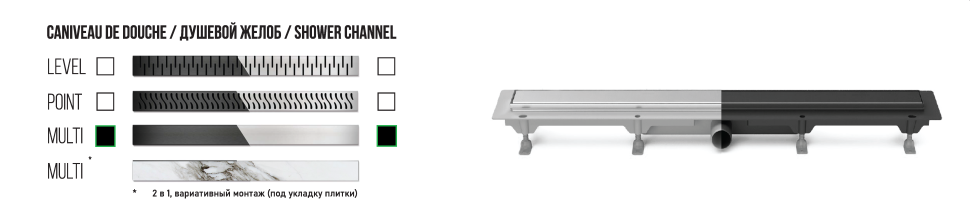 Душевой желоб MILLEAU Multi*2 в 1 M550MS с комбинированным затвором и двухсторонней решеткой нержавеющая сталь