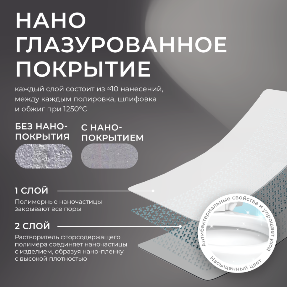 Унитаз подвесной IBERICA BLANCA BURGOS ALTO Rimless белый (IB.BRA.231.1B1)