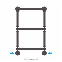 Ренессанс 1304 660х400