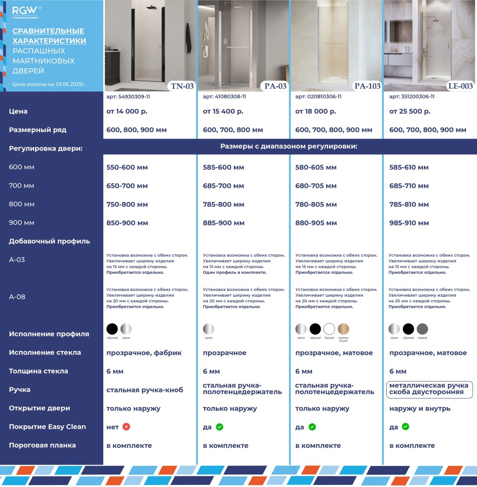 Душевая дверь RGW LE-003B (Матовое-Сатинат, 700)